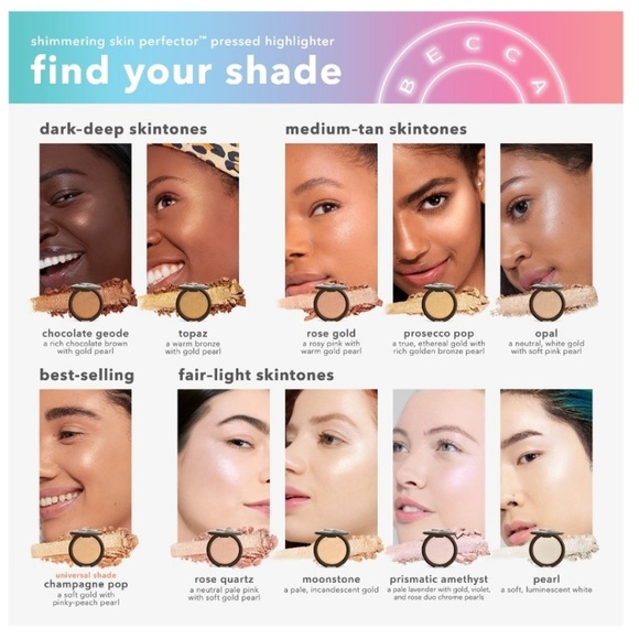 NEW Becca Shimmering Perfector Pressed Highlighter - Picture 3 of 7